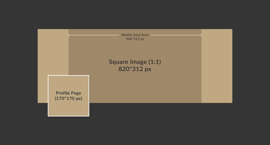 Facebook Size Guide For Photo Posts 2021 Update Facebook workplace image dimensions (added april 2020). size guide for photo posts 2021 update